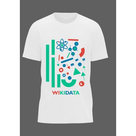 Kaos Wikidata 2023