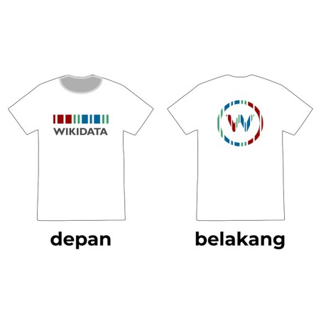 Kaos Wikidata 2022